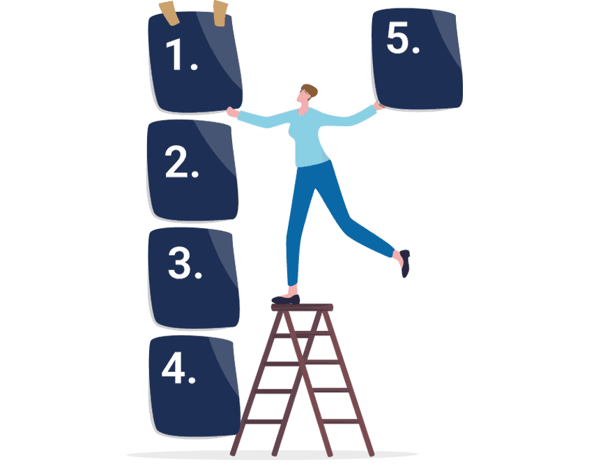Britta Dohr Coaching